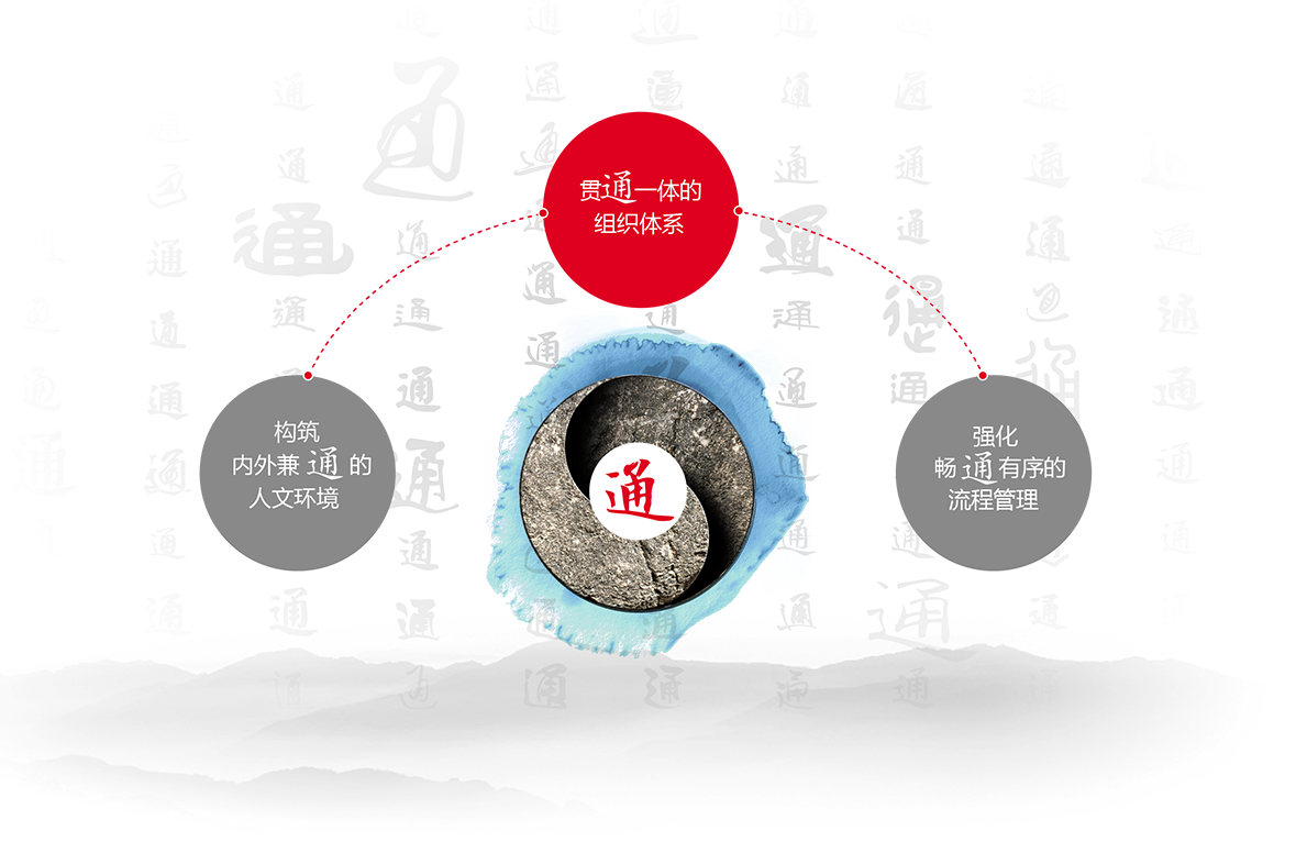 AG��˾(�й�����)�����޹�˾����